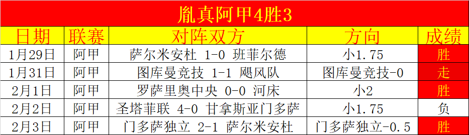 布莱顿迎,岁韩籍新星,尹棹泳,中国体彩,中国竞猜官网,中国体育竞猜平台,中国足球北京PK10赛车网