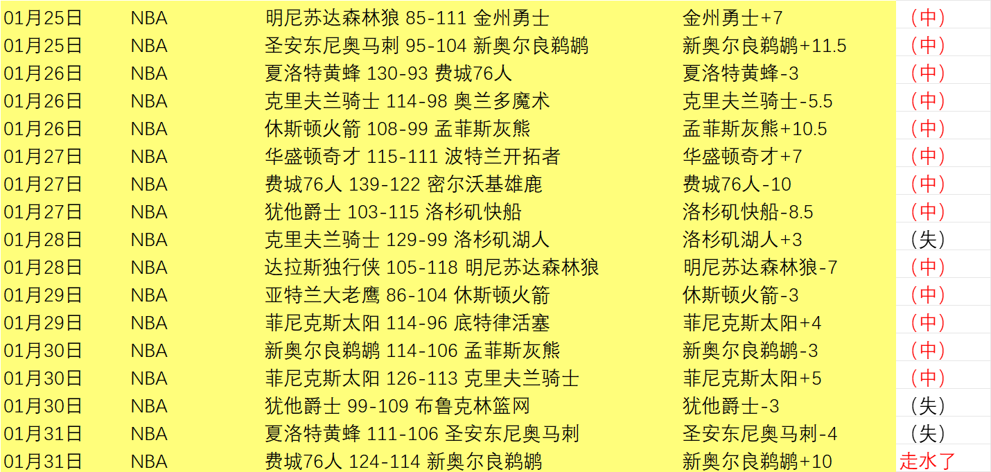 穆里尼奥欧,联征程或迎,前东家罗马,中国体彩,中国竞猜官网,中国体育竞猜平台,中国足球北京PK10赛车网