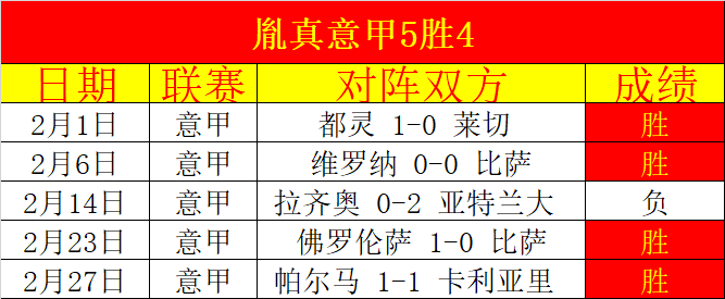 黄蜂对决独,行侠,专家预测及,中国体彩,中国竞猜官网,中国体育竞猜平台,中国足球北京PK10赛车网